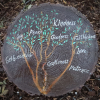 Fruit of the Spirit - wood art